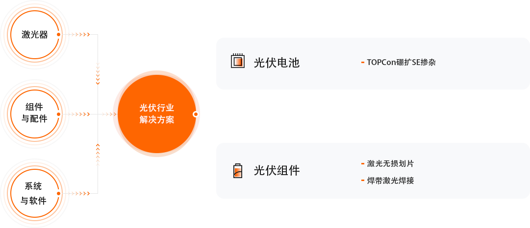 必赢76net线路(亚洲)唯一官方网站