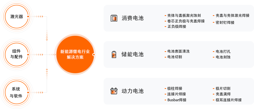 必赢76net线路(亚洲)唯一官方网站