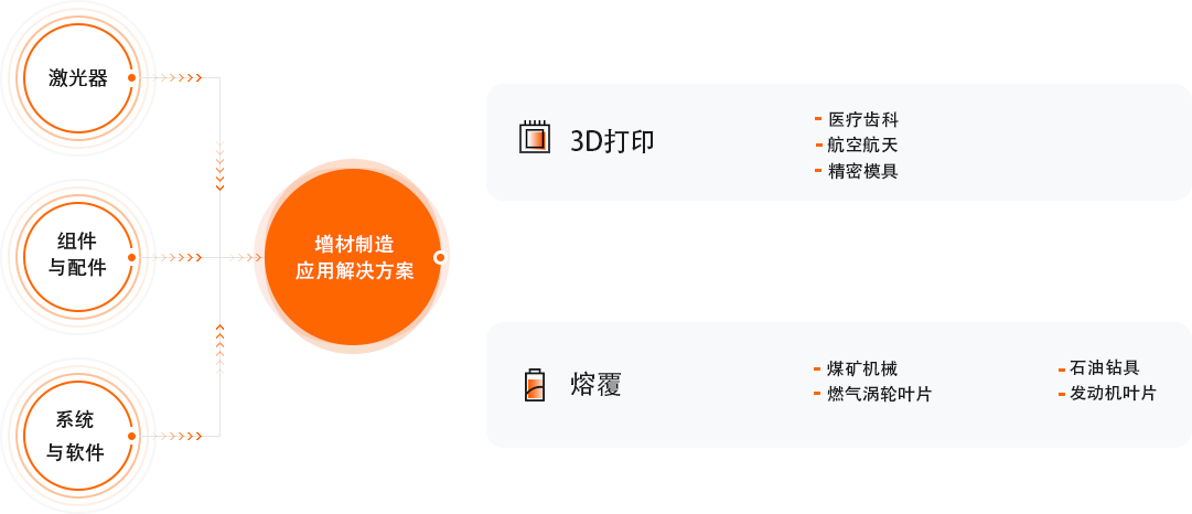 必赢76net线路(亚洲)唯一官方网站