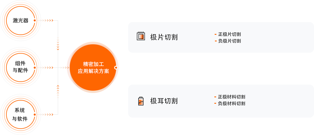 必赢76net线路(亚洲)唯一官方网站