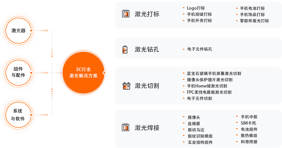 必赢76net线路(亚洲)唯一官方网站