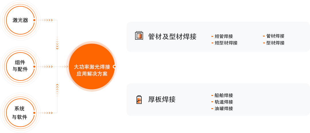 必赢76net线路(亚洲)唯一官方网站